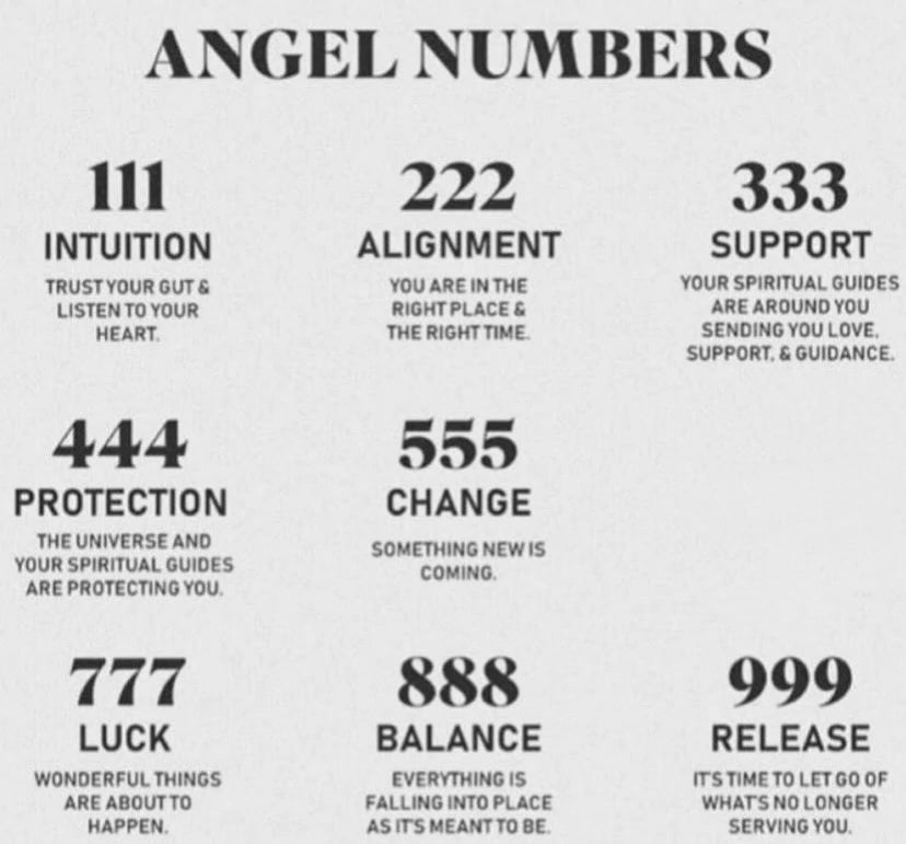 ANGEL NUMBER NECKLACE